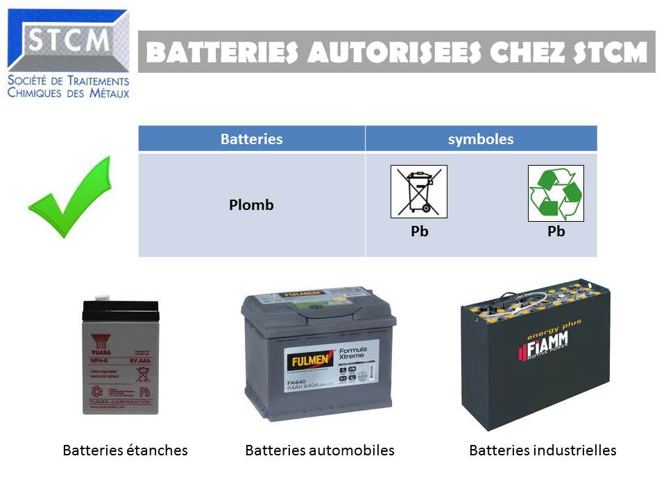 Batteries autorisées par STCM